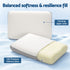 ROOMSENSE Reversible Dual-Sided Memory Foam Pillow, Ice-Cooling & Warm Fabric Sides, 55D Ultra-High Density Ergonomic Contour Pillow for Neck Pain Relief, Back & Side Sleepers