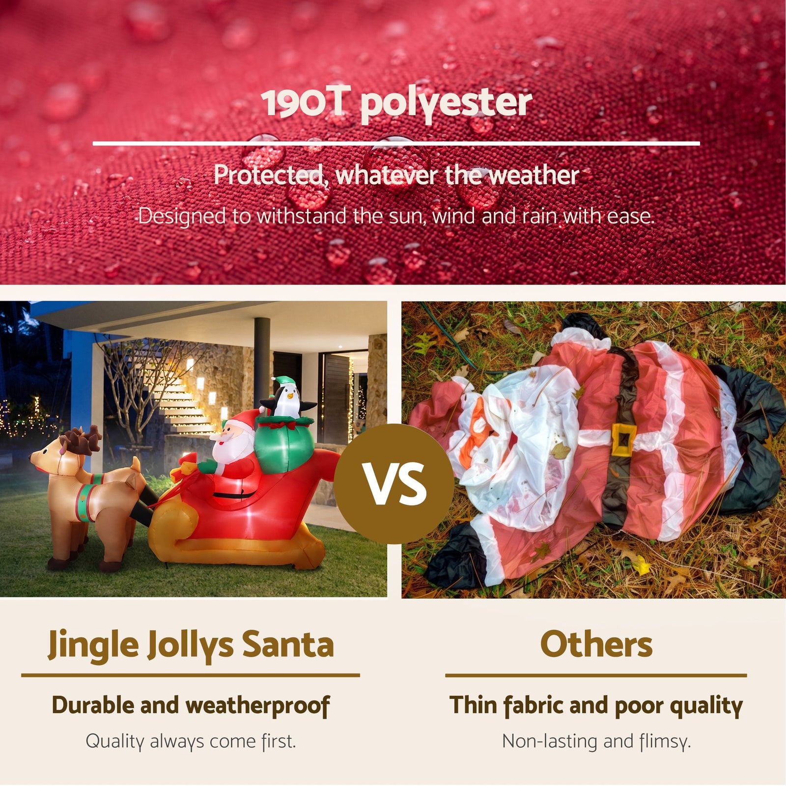 2.2M Christmas Inflatable LED Outdoor Holiday Decoration