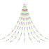 Jingle Jollys 3.8M Christmas Lights Waterfall String Light 340 LED