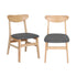 Levede 2xDining Chairs Kitchen Chair Nature Clear 2Pack-1910113288486785025