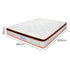 Dreamz 7 Zone Pocket Spring Mattress Medium Firm King-2050056899927347202