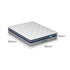 DreamZ Spring Mattress Pillow Top All Sizes  32CM-1894516719834238978