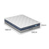 DreamZ Spring Mattress Pillow Top All Sizes  32CM-2006732827651084290