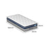 DreamZ Spring Mattress Pillow Top All Sizes  32CM-1894516719989428226