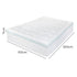Dreamz Gel Memory Foam Mattress Topper 8cm Queen Size-2050056897771474946