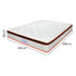 Dreamz 7 Zone Pocket Spring Mattress Medium Firm Double-2006733416439091202