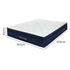 Dreamz 7 Zone Pocket Spring Mattress Medium Firm Queen-2050056899403059202