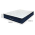 Dreamz 7 Zone Pocket Spring Mattress Medium Firm King-2050056899025571842