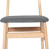 Levede 2xDining Chairs Kitchen Chair Nature Clear 2Pack-1910113288486785028