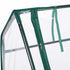 Lambu Mini Greenhouse Sturdy PVC Cover Zipper Door for Patio Balcony Transparent-2109799597822644230