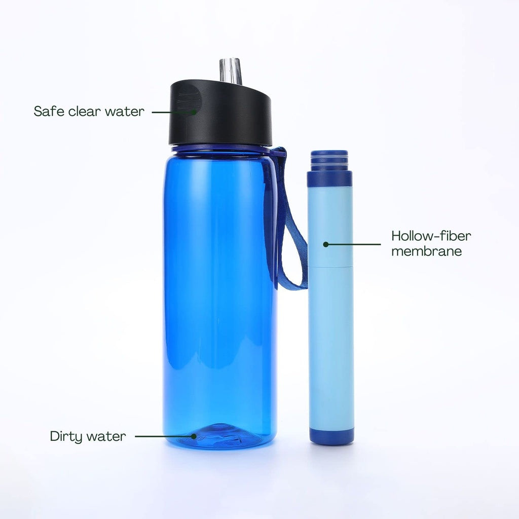 Water Filter Straw with Bottle 550ML, Ultralight and Durable, Long-Lasting Up to 1500L Water, Easy Carry