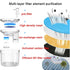 2L Pet Water Fountain for Cats and Small Dogs