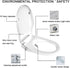 Non-electric Bidet Seat