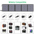 Portable 100W Solar Panel Charger