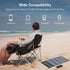 Portable 28W SunPower Solar Panel 2 USB Ports with Digital Ammeter