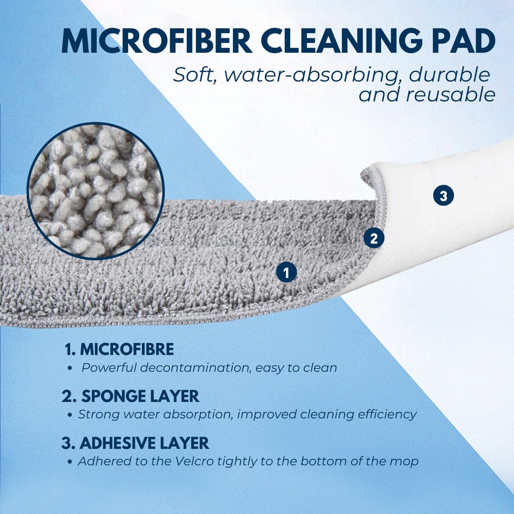 Micro-fibre Spray Mop Set With 1 Pad (White)