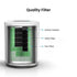 Air Purifier 3 Speed with Hepa Filter - Model