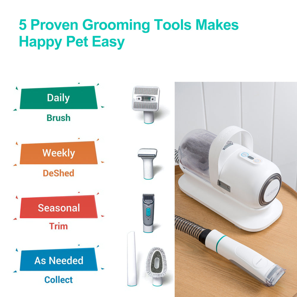 Pet Grooming Kit and Vacuum