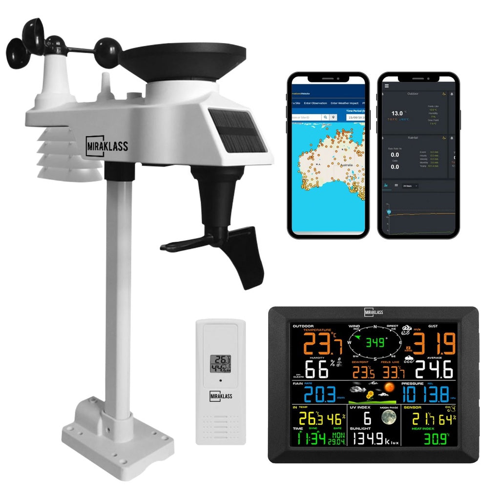 Wifi Weather Station