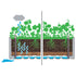 Garden Raised Bed with Self Watering System White 100x43x33 cm