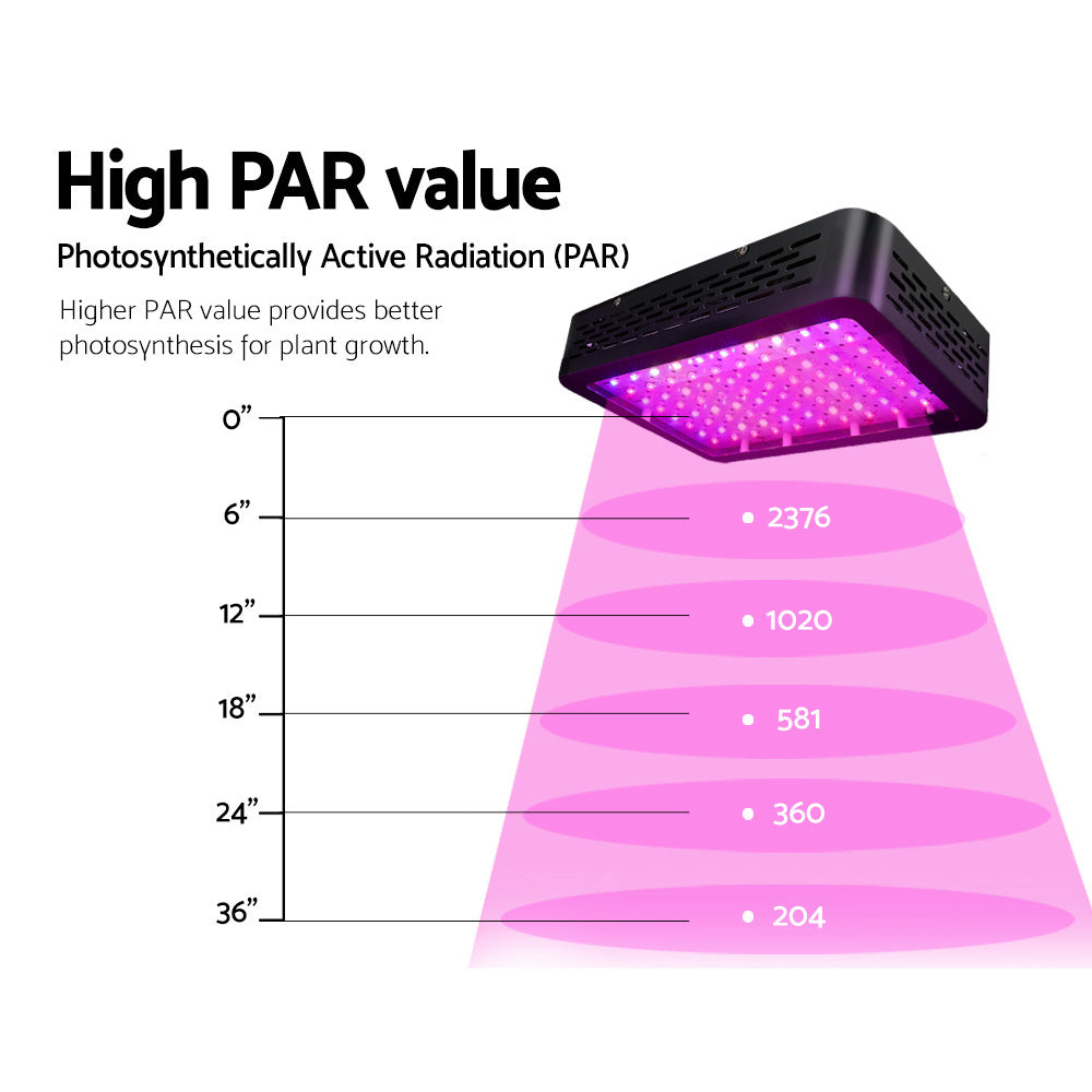 Greenfingers 1000W Grow Light LED Full Spectrum Indoor Plant All Stage Growth