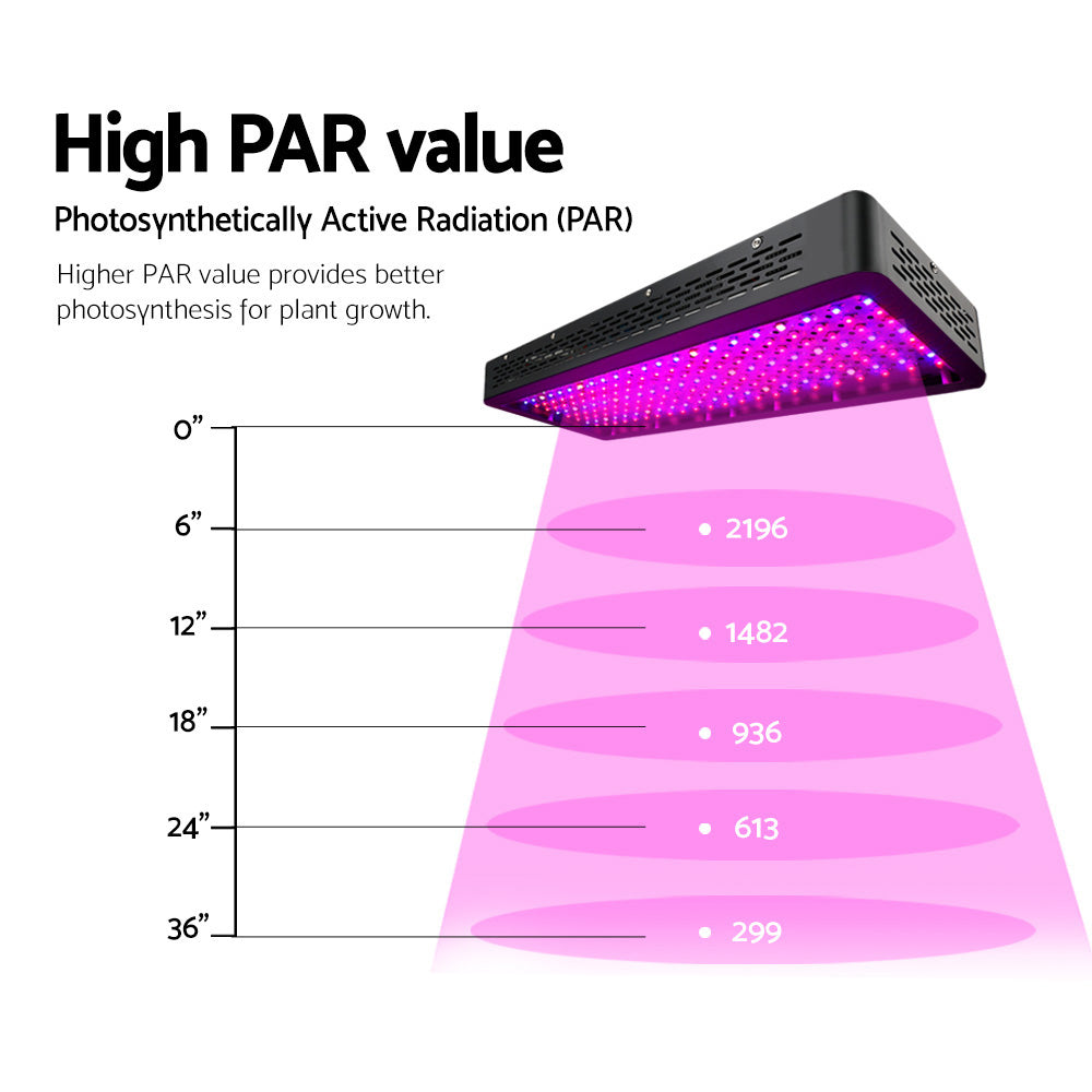 2000W Grow Light LED Full Spectrum Indoor Plant All Stage Growth