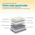 21cm Mattress Pillow Top King