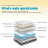 Giselle Bedding 24cm Mattress Super Firm Queen