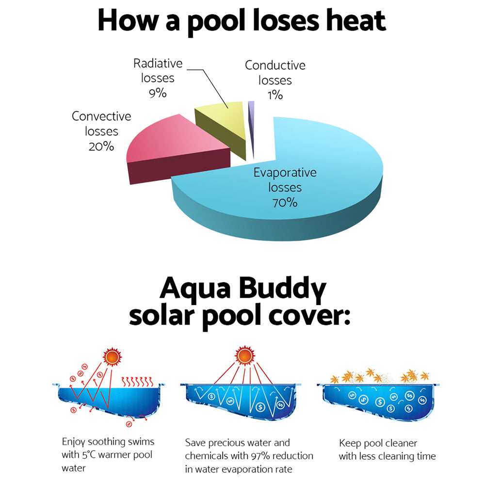 Pool Cover Roller 4m Adjustable Swimming Pool Solar Blanket Reel