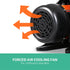 1500W Garden High Pressure Water Pump