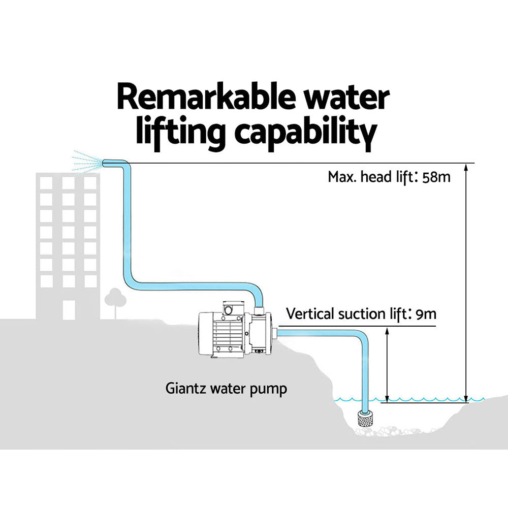 Water Pressure Pump Multi Stage Auto Garden House Rain Tank Irrigation