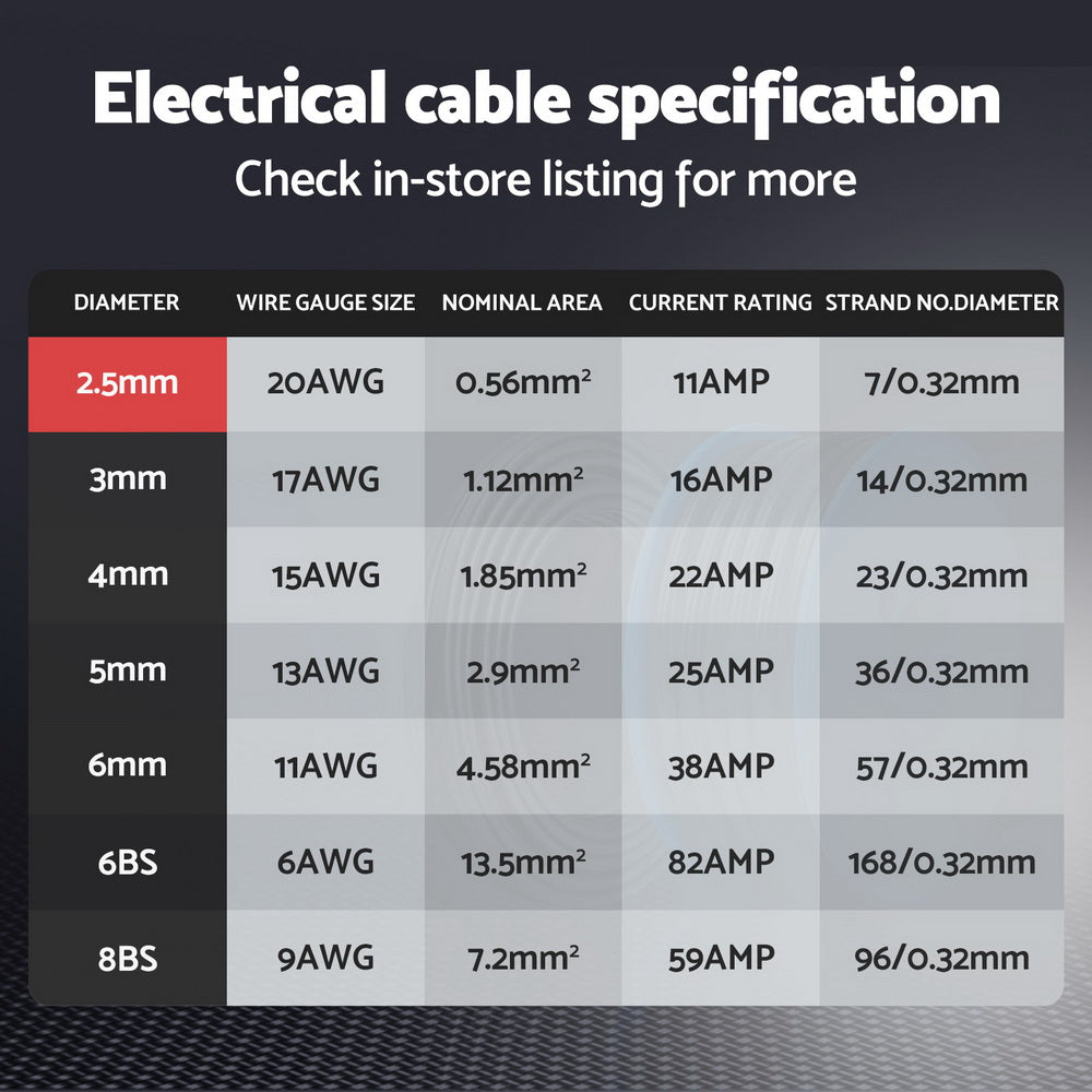 2.5MM 10M Twin Core Wire Electrical Cable Extension Car 450V 2 Sheath