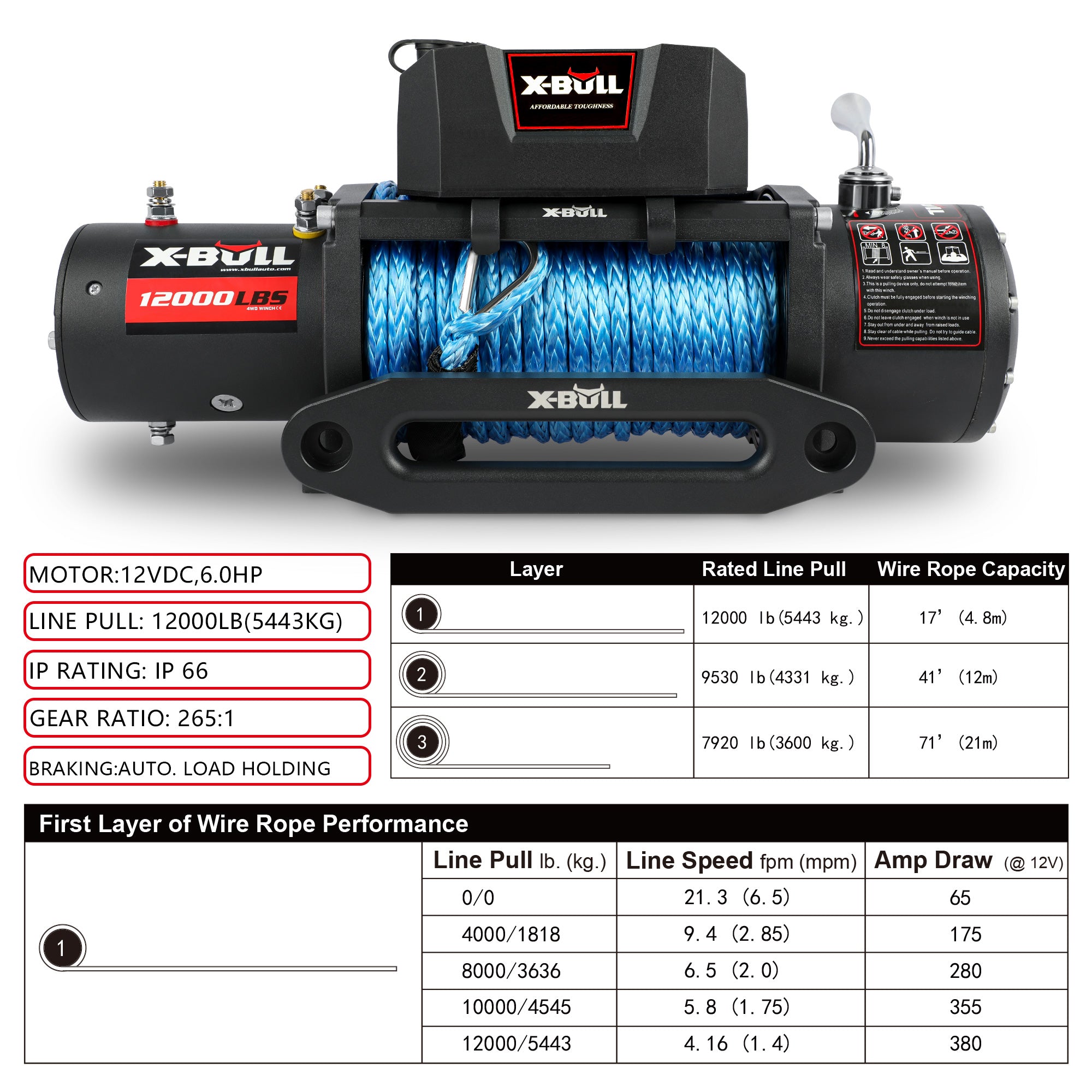 Electric Winch 12V 12000LBS/5454kg 26M Synthetic Rope Wireless Remote 4WD 4X4