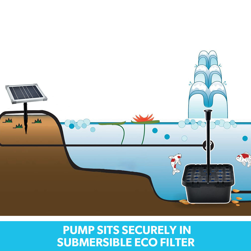 5W Solar Powered Water Fountain Pump Pond Kit with Eco Filter Box