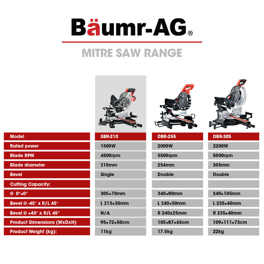 210mm Compound Mitre Saw Dual Bevel Sliding Drop Saws 1500W