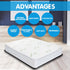 Laura Hill Bamboo Mattress Protector-queen