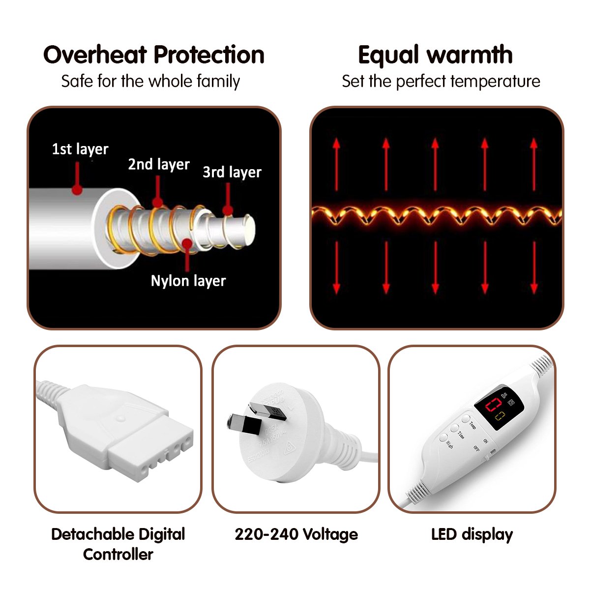 Heated Electric Blanket Throw Rug Coral Warm Fleece Brown