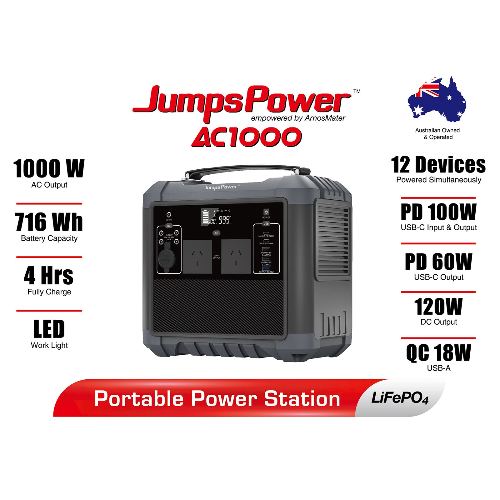 1000W Portable Power Station  Battery Charger 716Wh LED Light