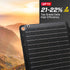 100W Solar Panel Portable Charger JumpsPower Power Generator Foldable