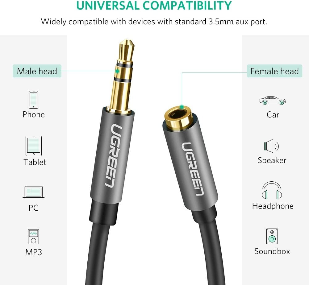 UGREEN 3.5mm Male to 3.5mm Female Extension Cable 5m Black 10538