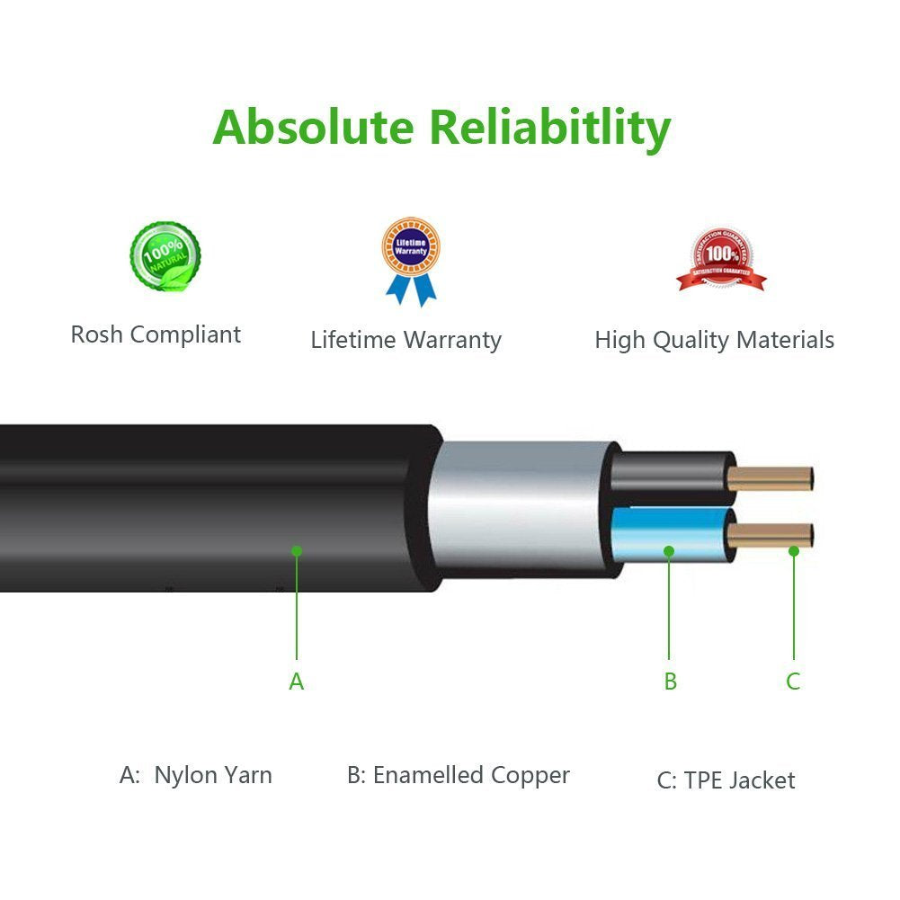 UGREEN 3.5mm Male to 3.5mm Male Audio Cable 1M 10733