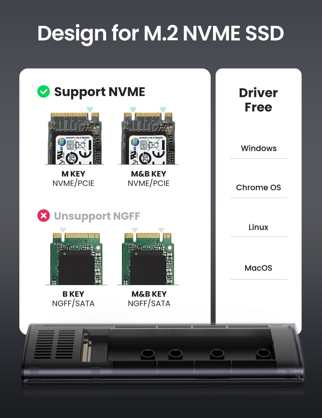 10902 M.2 PCIE NVMe SSD Enclosure