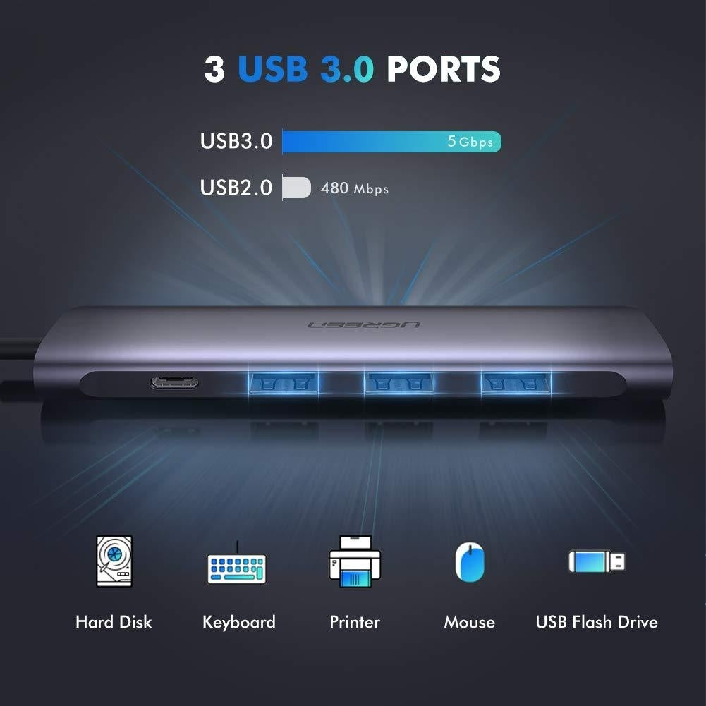 UGREEN TypeC 5 in 1 Adaptor - HDMI + USB 3.0*3 + TypeC PD Power Converter 50209