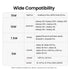 UGREEN 80537 Wireless Charger Pad