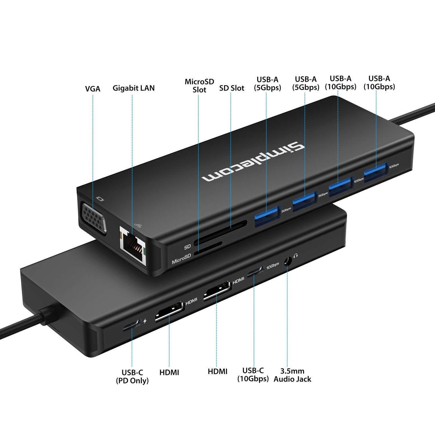 Simplecom CHN613 USB-C 13-in-1 Multiport Docking Station Dual HDMI + VGA Triple Display USB 3.2 Gen 2 10Gbps