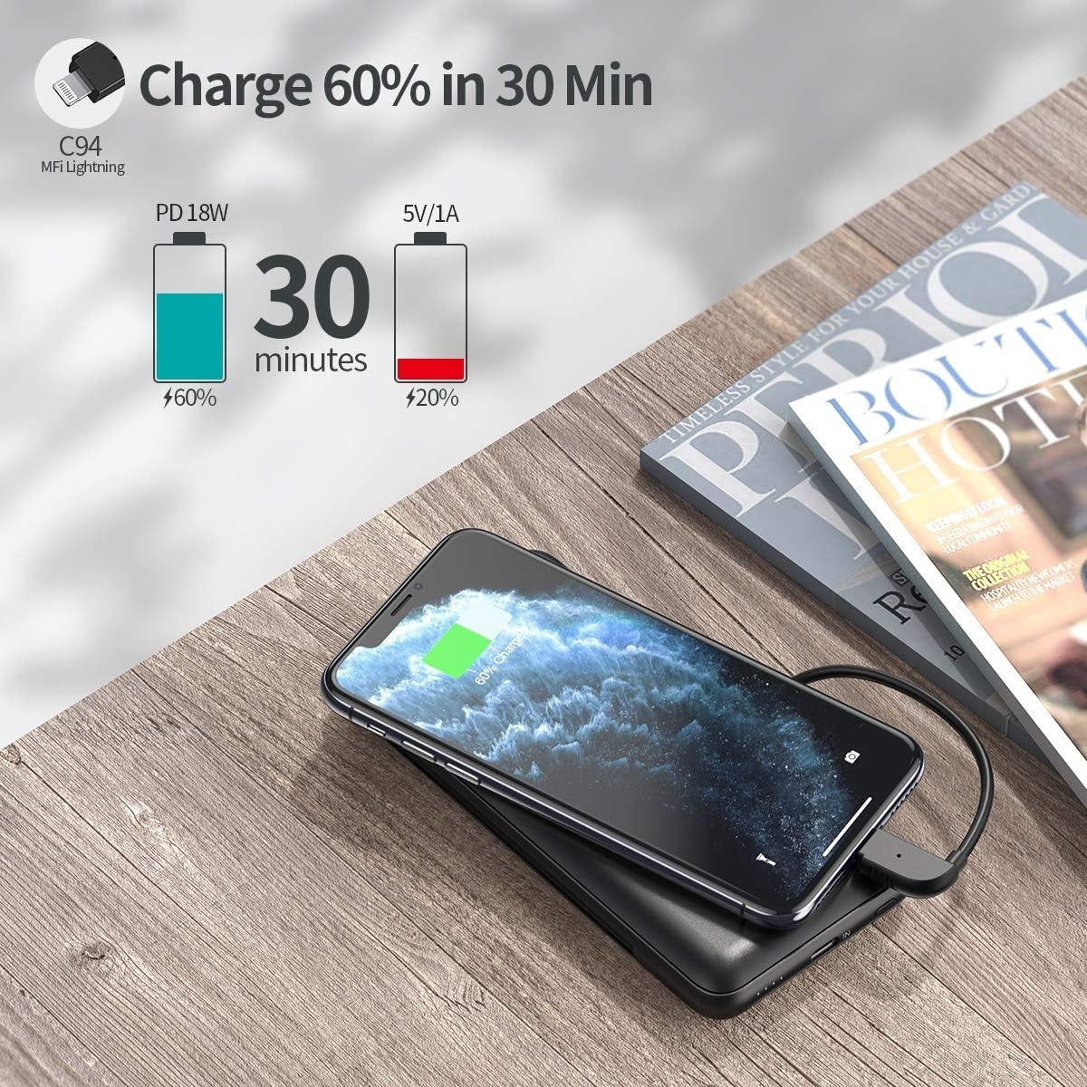 CHOETECH B688-BK 10000mAh MFi Certified PD18W Power Bank with 2 cables