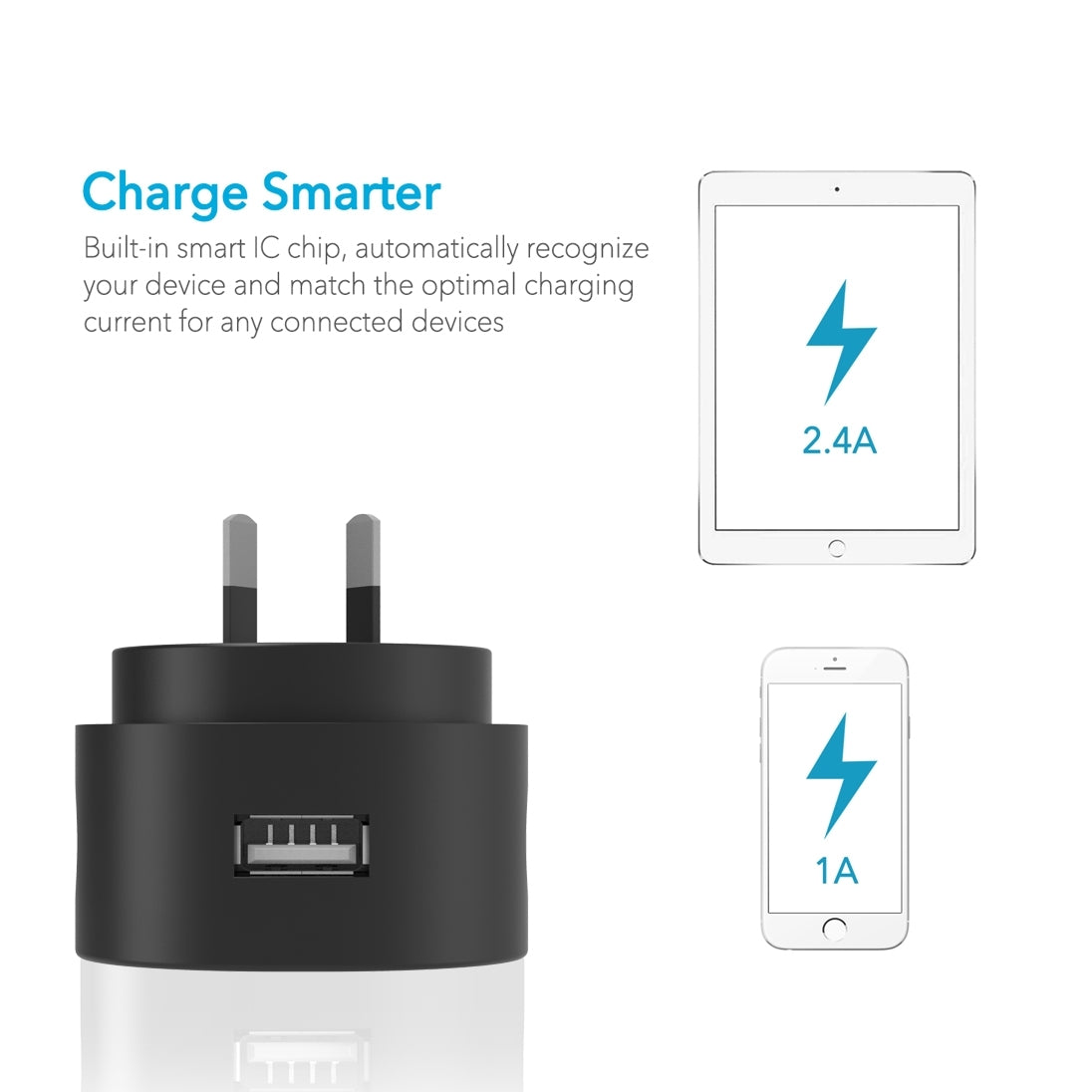 CHOETECH C0203 USB-A AC Adapter AU standard 12W