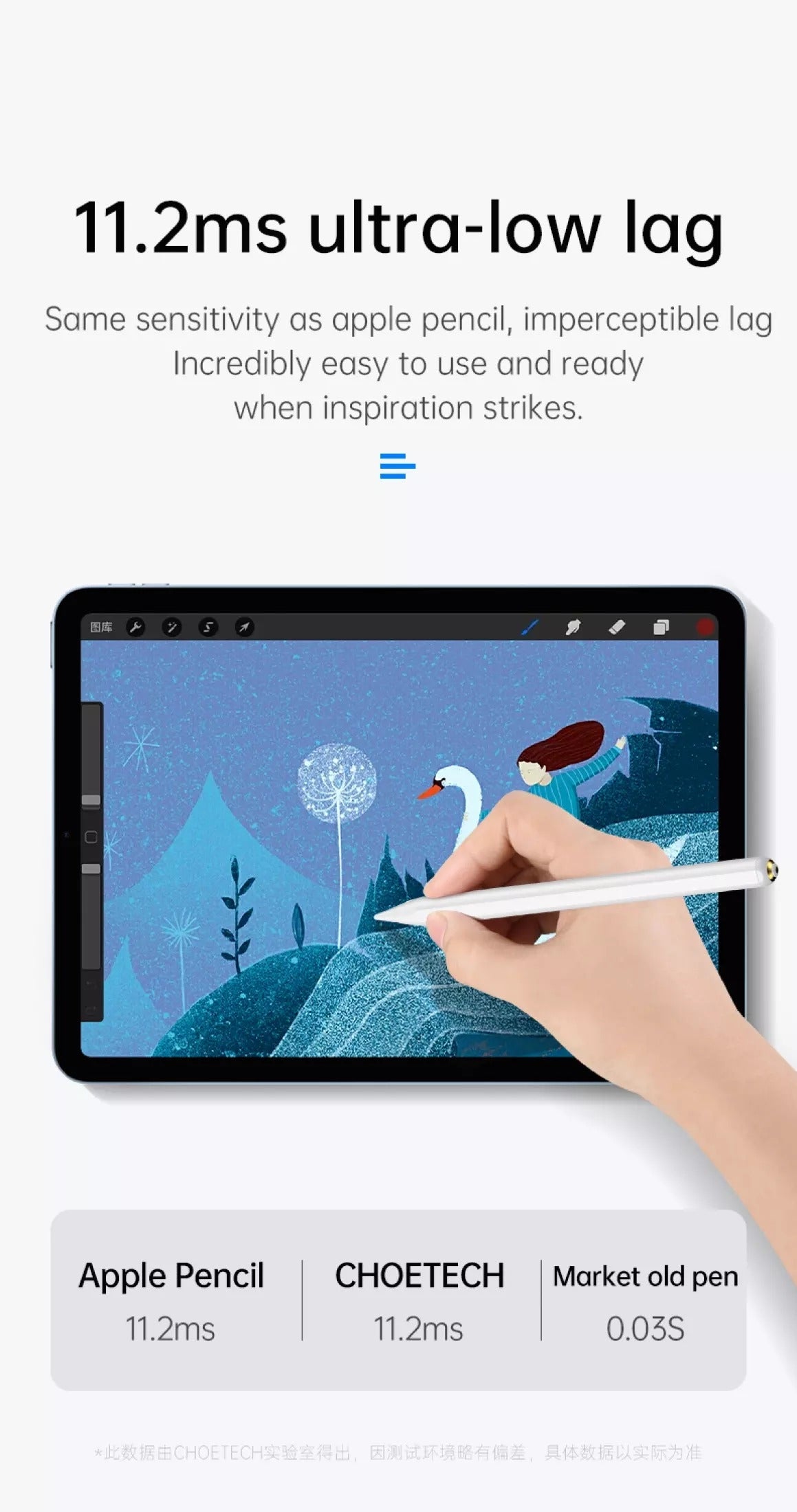 HG04 Automatic Capacitive Stylus Pen for iPad