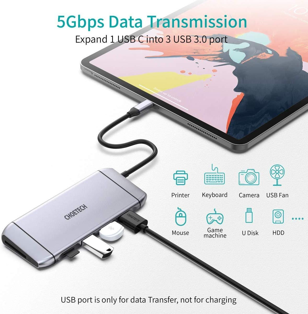 CHOETECH HUB-M15 USB-C 9-in-1 Multifunction Adapter