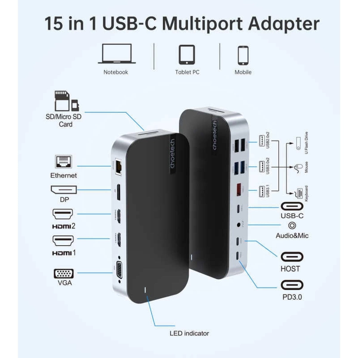 HUB-M52 15-in-1 Laptop USB-C Docking Station